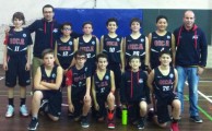 Basquetebol | Resumo do fim de semana