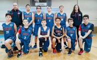BASQUETEBOL| RESUMO DESPORTIVO